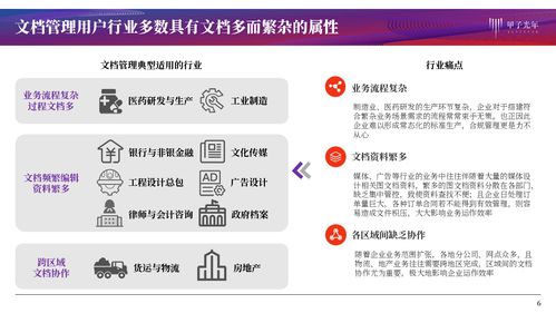文檔管理產(chǎn)品服務(wù) 以協(xié)同作業(yè)與知識(shí)化賦能，重塑票務(wù)代理服務(wù)新格局
