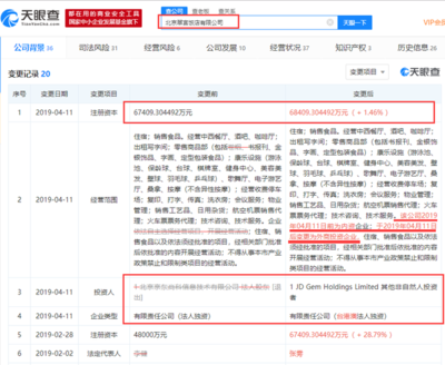 北京翠宮飯店易主京東 投資人經(jīng)營(yíng)范圍大調(diào)整，新增票務(wù)代理服務(wù)